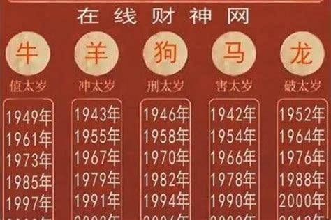 2017年是什麼年|2017 年是什么年